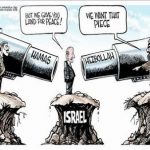 El conflicto árabe – israelí